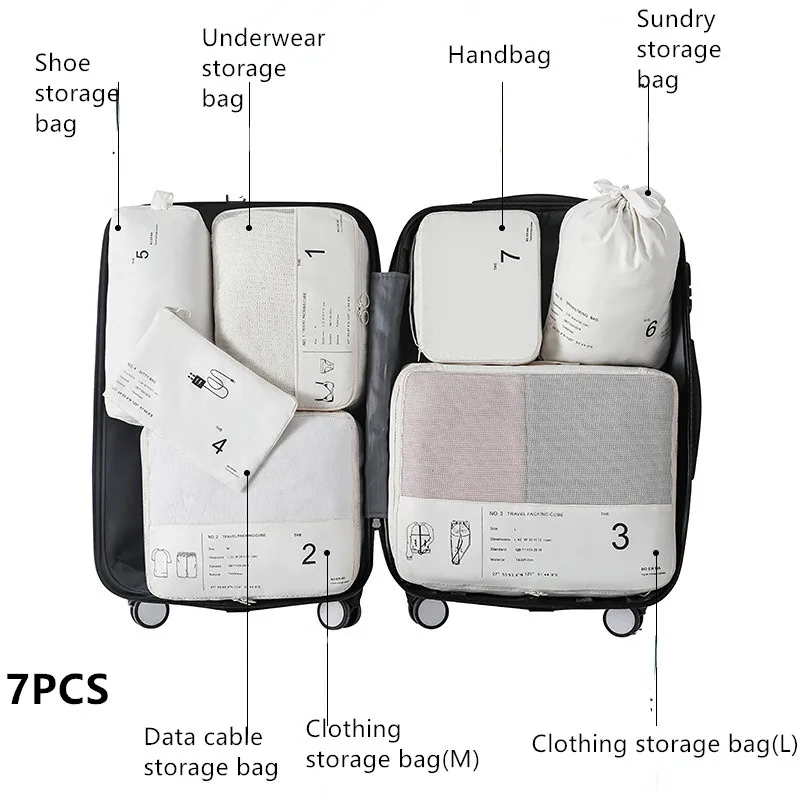 

6/7Pcs Travel Storage Bags Luggage Packing Cubes Organizer Set Underwear Shoe Data Cable Sorting Bag Suitcase Travel Accessories
