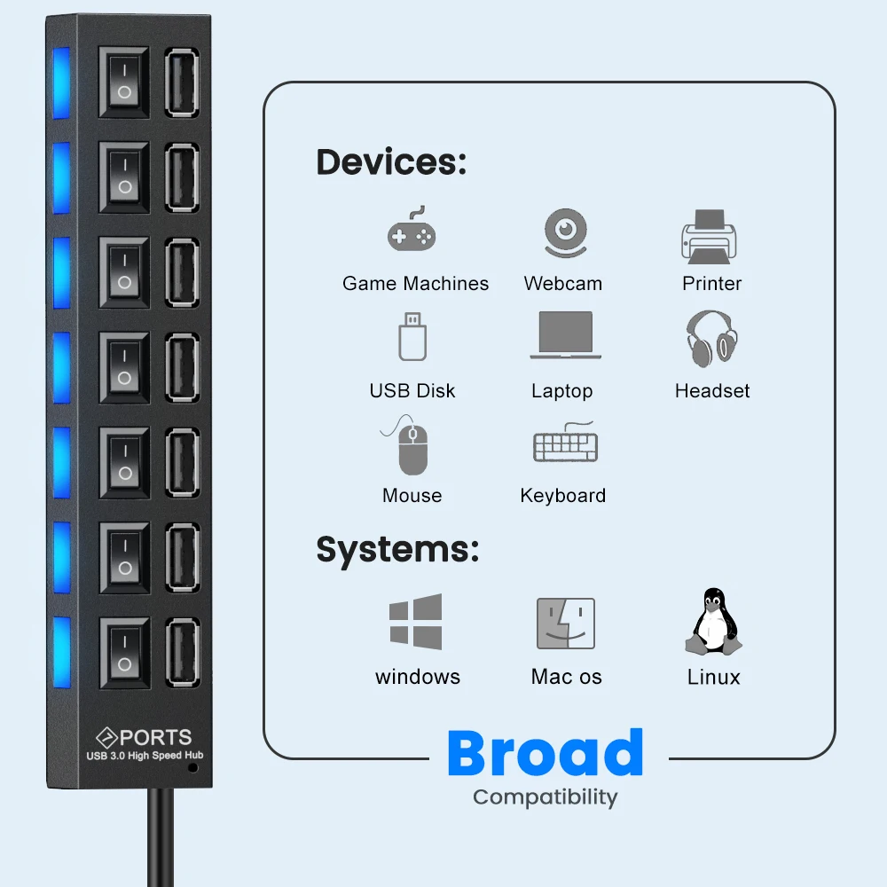 USB 2 0 разветвитель с выключателем 4/7 портов | Компьютеры и офис