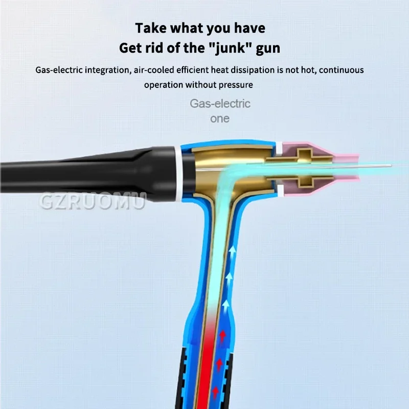 Стандартный сварочный инструмент для газового электрокабеля 18/26 быстрое