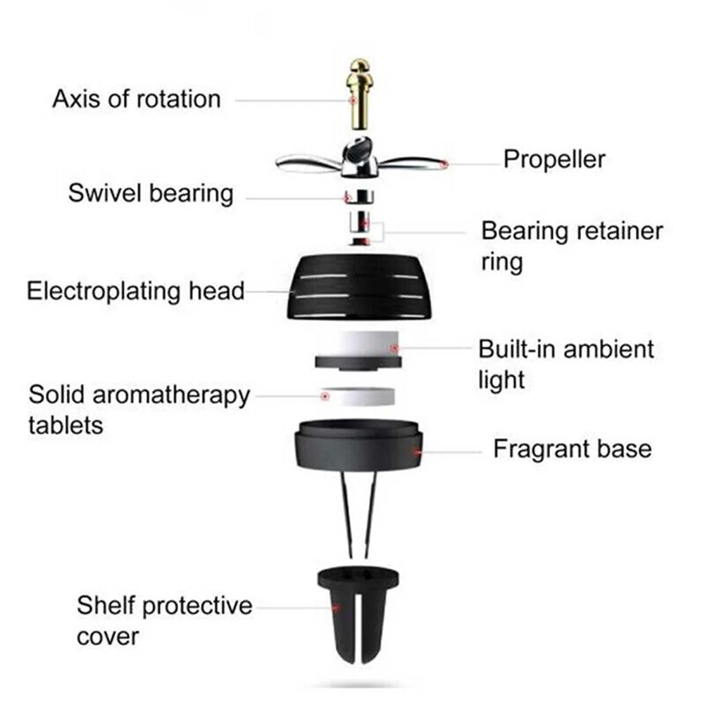 

Car Air Freshener Rotating LED Fragrance Creative Airplane Shaped Car Air Freshener Dispenser Fragrance For Air Vents