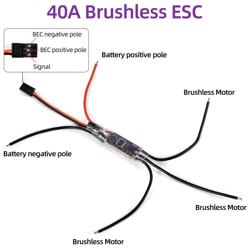 Фото ​ 9IMOD AM32 Бесщеточный ESC 80A 40A 30A Mini ESC USBLink для 1:10 1:18 1:24 RC Гусеничный автомобиль №2
