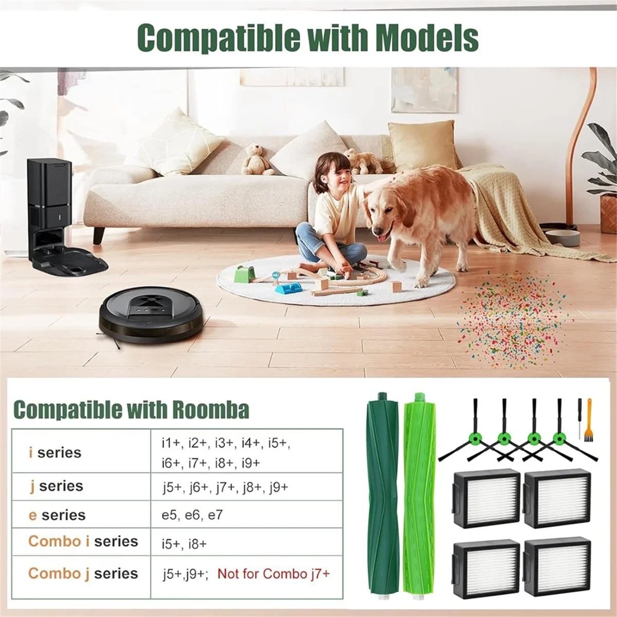 Replacement Parts for IRobot Roomba I1+/I2+/I3+/I4+/I5+/I6+/I7+/I8+/J5+/J6+/J7/J8+/J9+/E5/E6/E7 I &amp J E Series Vacuum