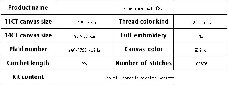 Синий павлин красивая картина с изображением петуха рассчитанная на ткань 14CT 11CT