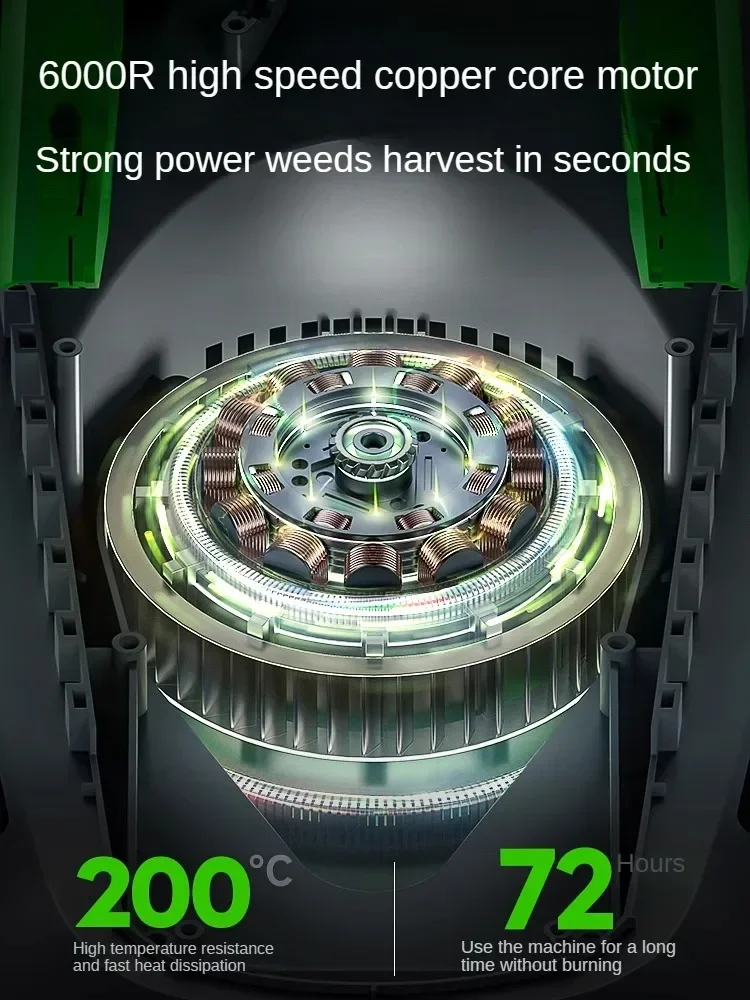 Мощная электрическая газонокосилка — идеально подходит для больших дворов