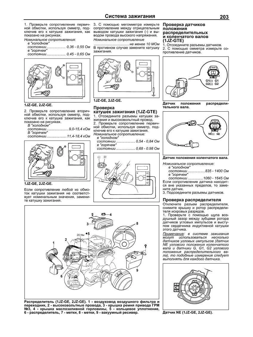 2 jz fse расположение и список датчиков Книга - Toyota 1JZ-GE / 2JZ-GE / 1JZ-GTE/ 2JZ-GTE. ISBN: 5-88850-119-0 AliExpres