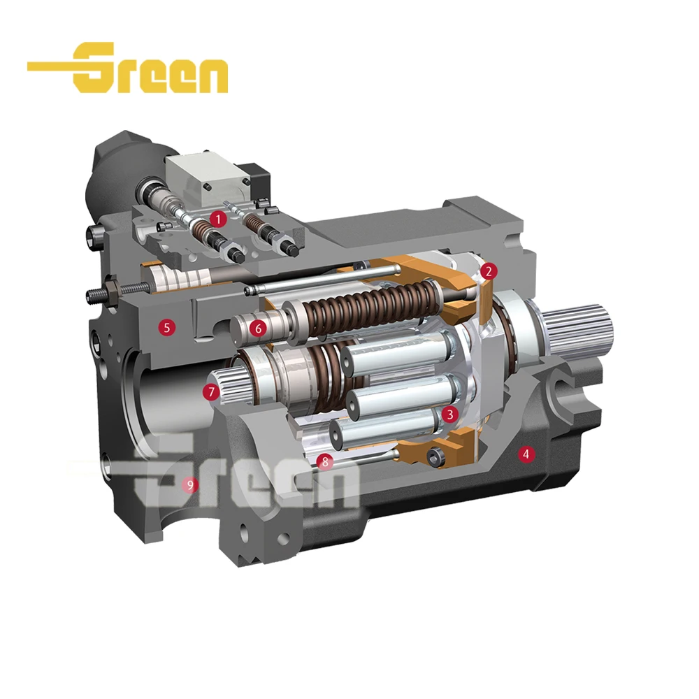 Рисунок 2 - Высококачественные Гидравлические