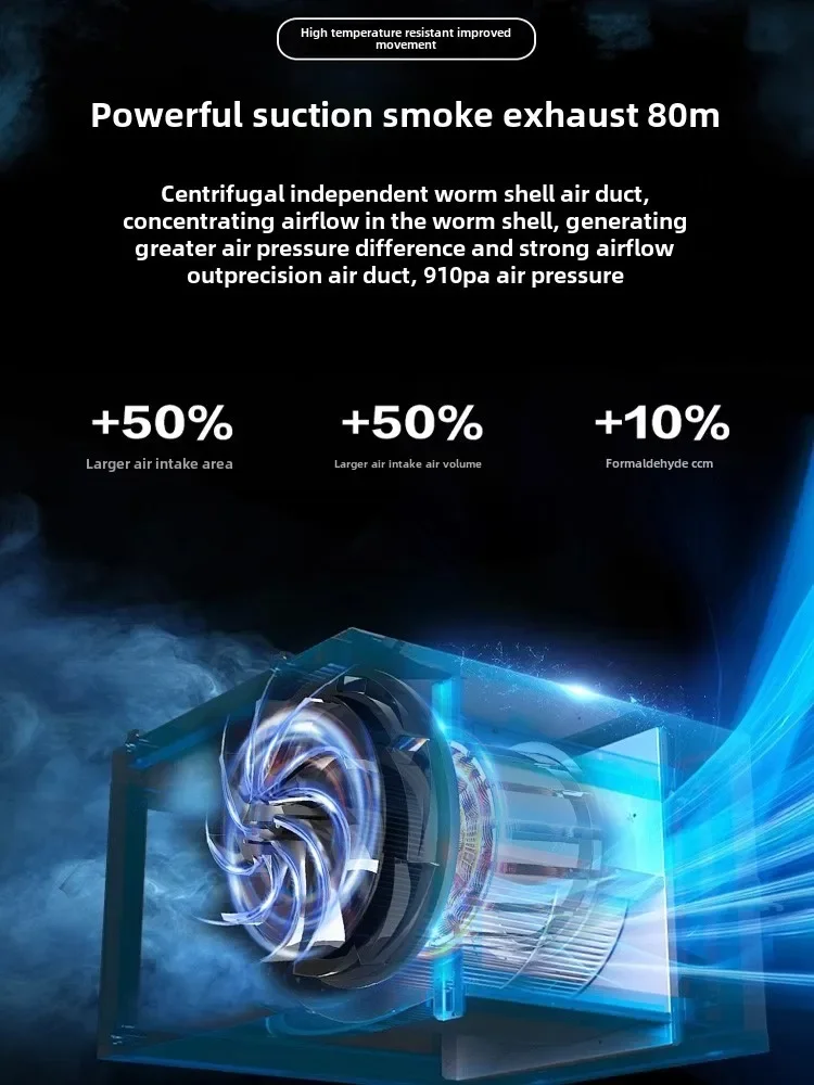 ZF кухонный шкаф центробежный воздушный сильфоны прочный трубопровод высокого