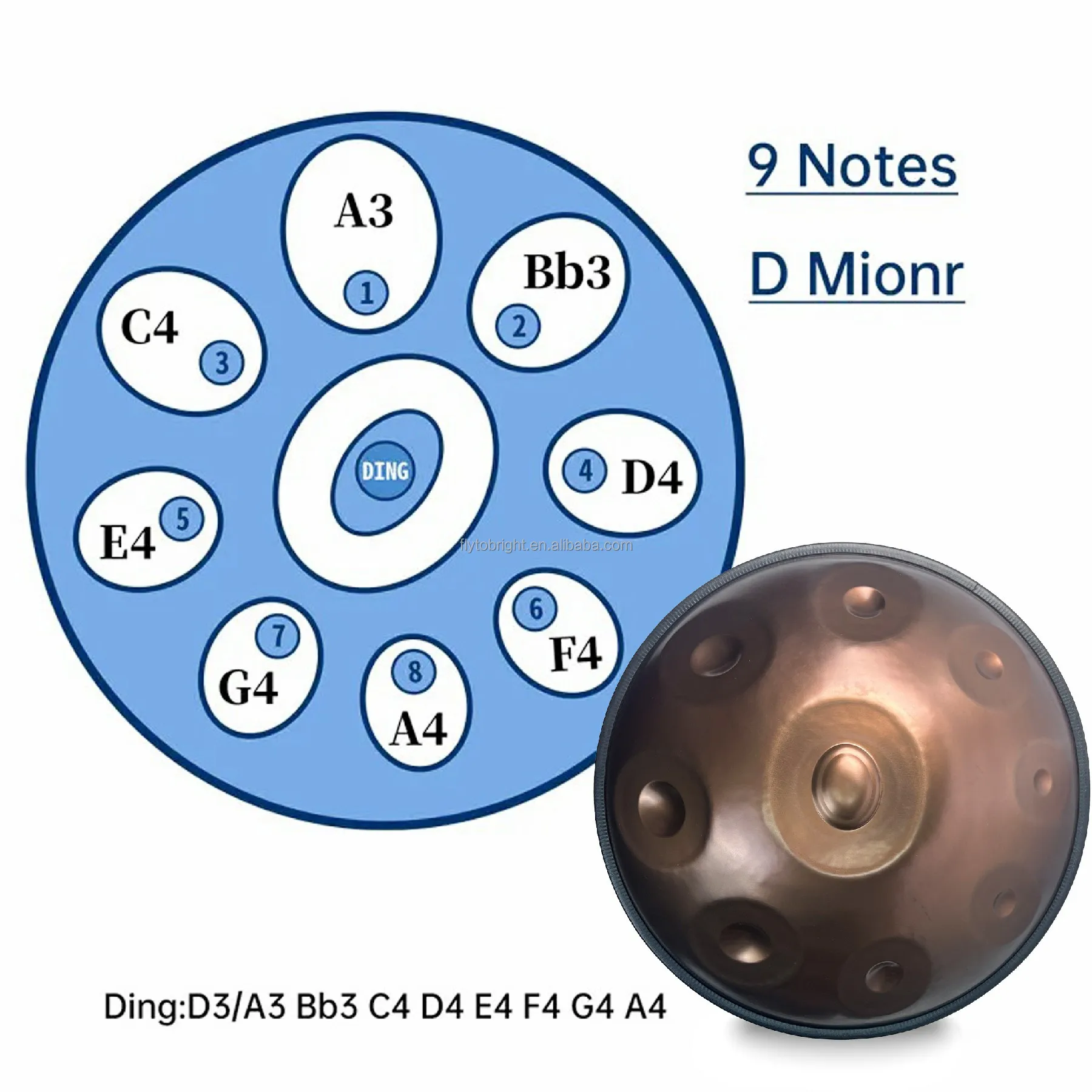 Майстер-серия ручной работы Mini 18 22 дюйма D Kurd C # Amara Handpan Drum 9 10 Note 440 Гц 432 Инструмент