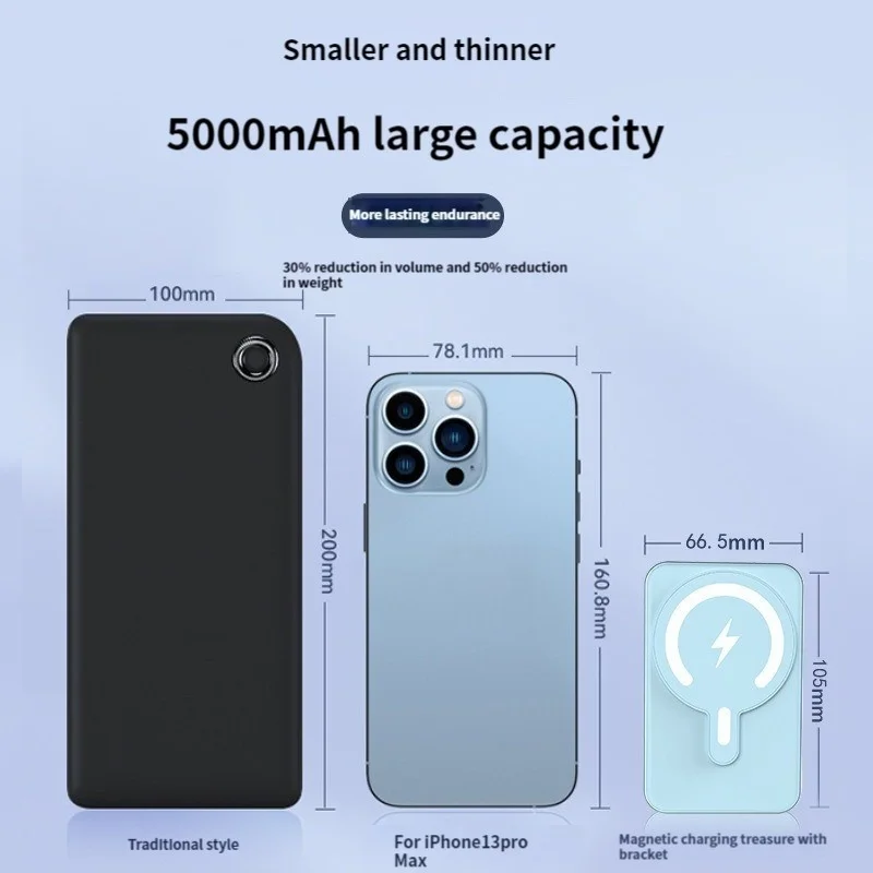 10000mAh Magnetic Power Bank PD 20W Wireless Charging For iPhone 14 13 12Pro Max 5000mAh Mini Folding Stand External Battery