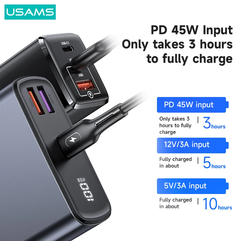 USAMS 30000 мАч PD 65 Вт Fast Power Bank QC FCP AFC PPS Powerbank Внешний аккумулятор для iPhone Huawei Xiaomi