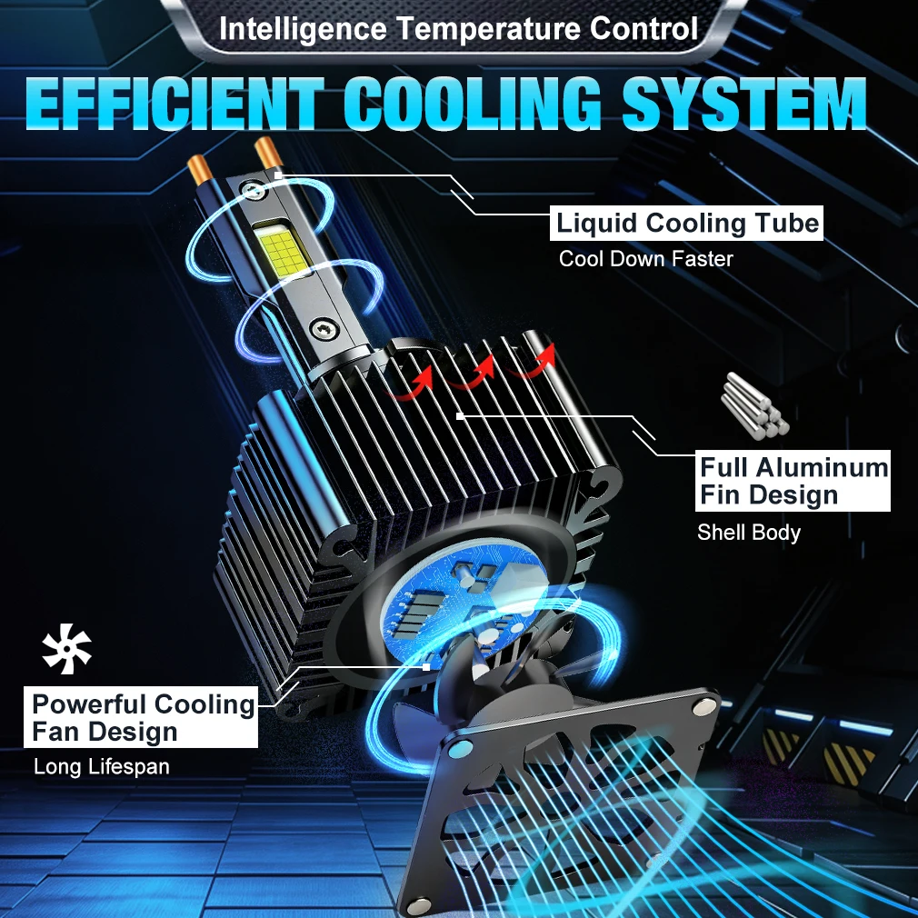 Фото Светодиодные фары XSTORM D1S Canbus 60000LM 300W D2S D3S D4S для автомобиля с вентилятором, турбо-лампы 6000K 12V 36V Plug&Play №4