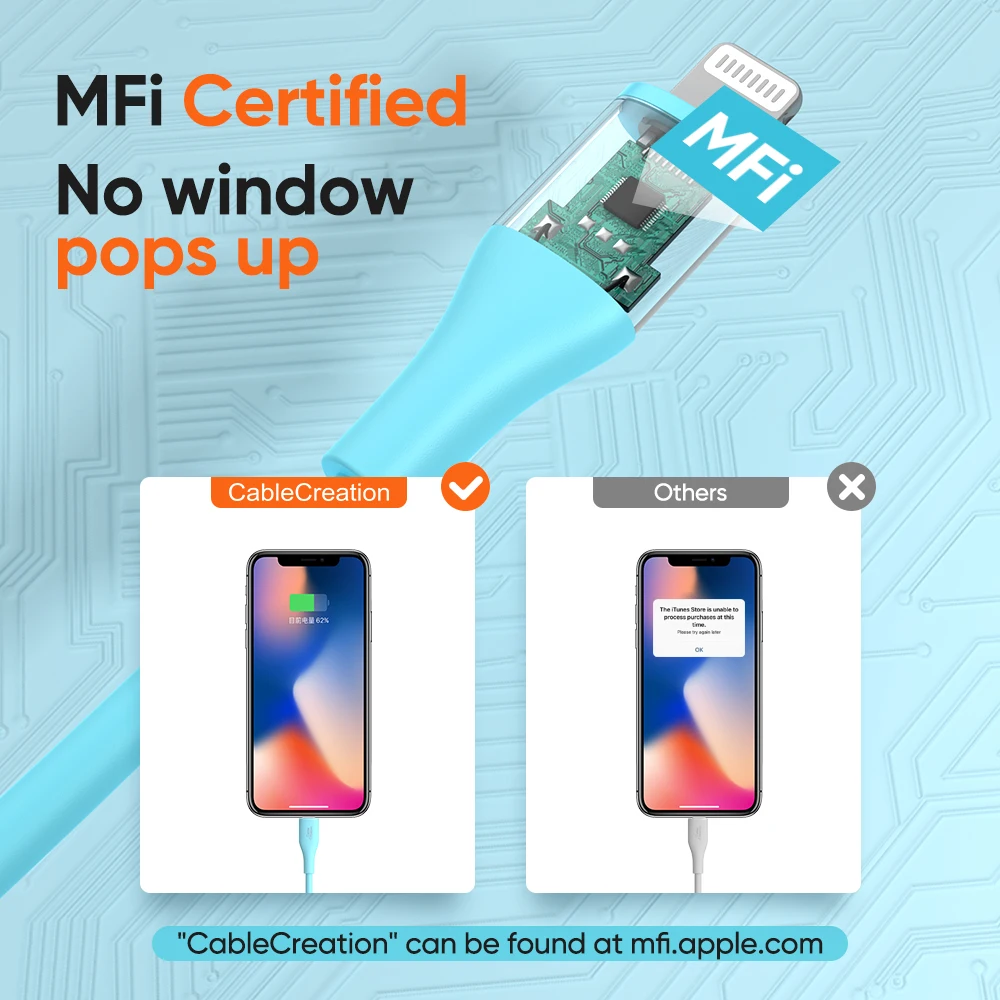Кабель CableCreation USB Type C на Lightning MFi для iPhone 14 13 Pro Max PD 18 Вт Быстрое зарядное устройство