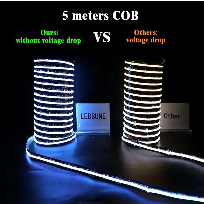 Фото WS2812B FW1903 Светодиодная лента COB SPI RGB IC Светодиодная лента Адресный цвет мечты DC5VDC12v/24V Высокогибкие лампы COB IP30 №3