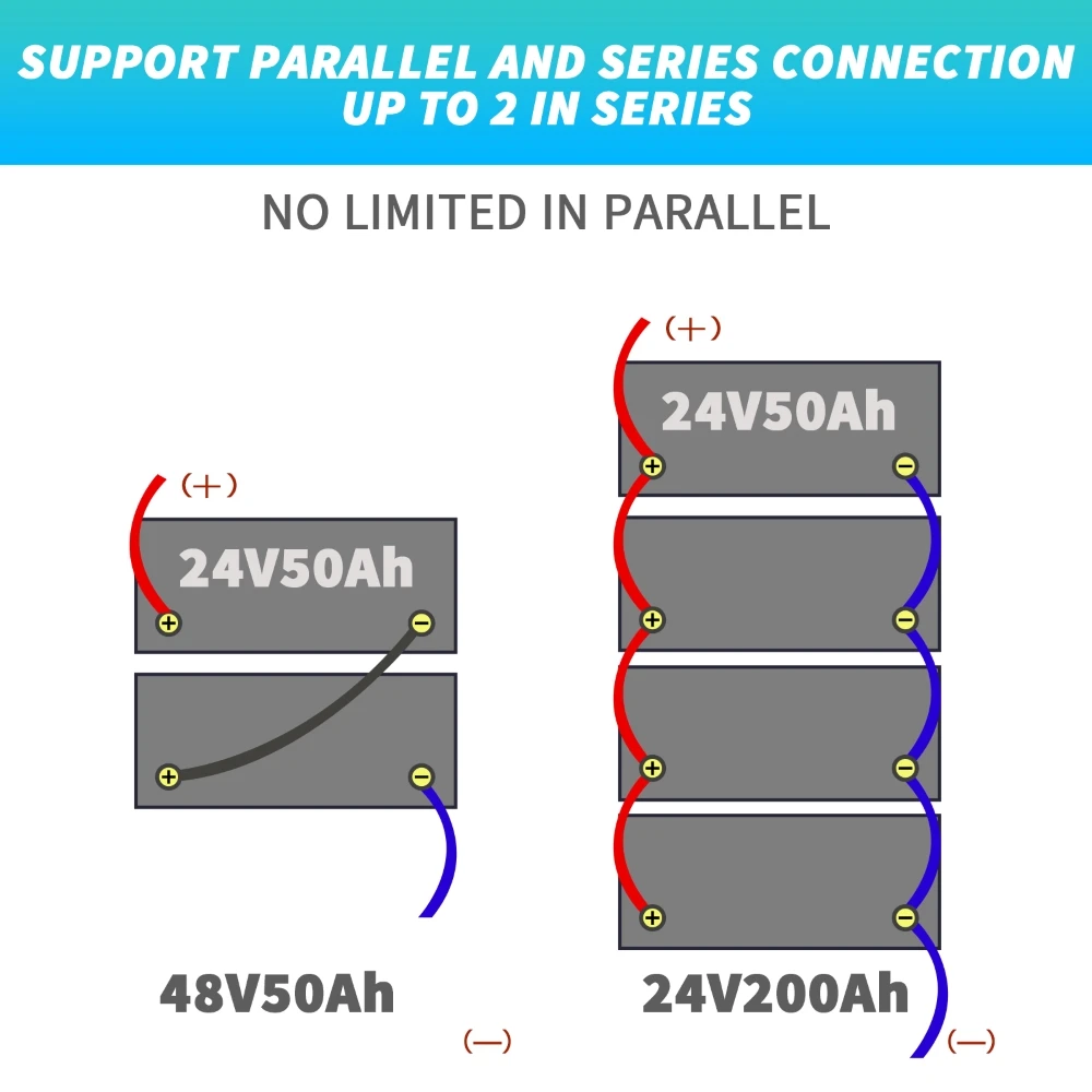 Литиевая батарея LiFePO4 24 в 6000 Ач Втч + циклов 12 В с BMS для дома