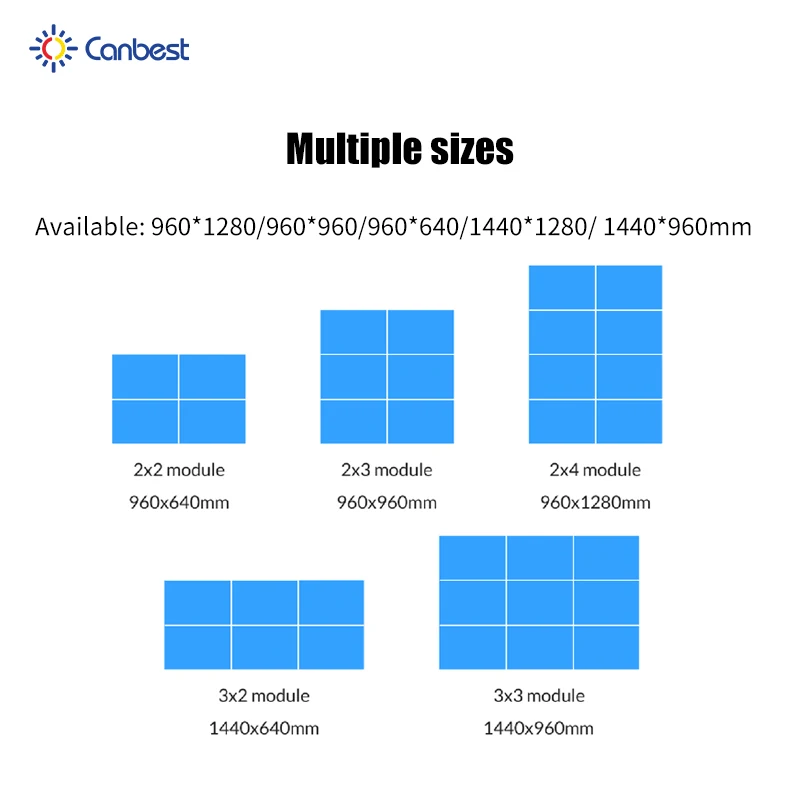 Светодиодный экран Canbest Apro P5.7 5.7мм 9600x5760мм (31.5x18.9 футов) для наружной рекламы, билбордов и джамботронов для школ США (art.: 3920db73effa2) - 3920db73effa2