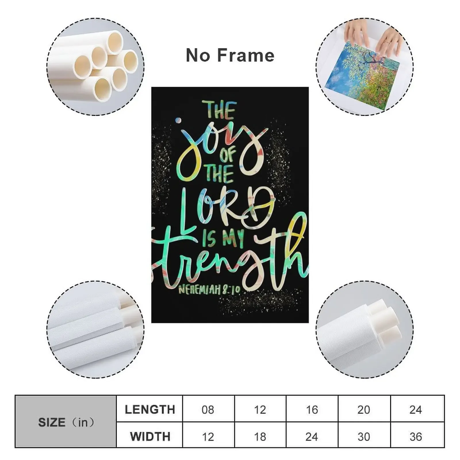 Радость Властелина-моя сила нехемия 8:10 Картина на холсте украшение из аниме