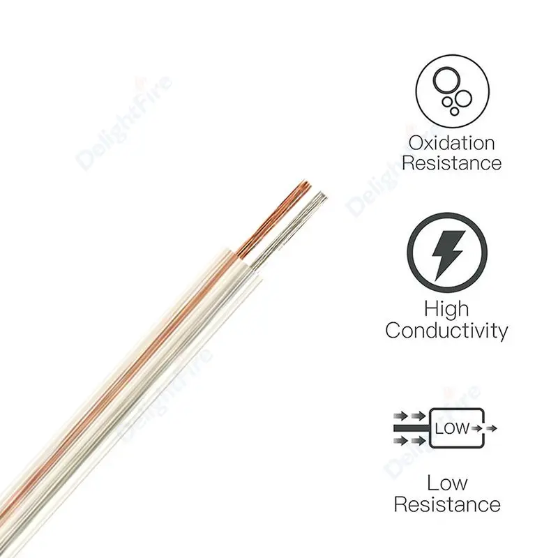 

2-контактный громкий динамик, 10 м, прозрачный электрический провод 28 26 24 22 20 18 16 14 AWG для аудио светодиодное освещение, домашний кинотеатр, КТВ AMP