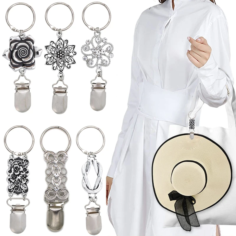 

Зажим-держатель для шляпы