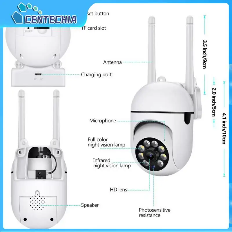 

Hd радионяня Ulooka, 2,4g, Ip-камера с управлением через приложение, Wi-Fi, безопасность наблюдения, умный дом, Cctv, мониторинг безопасности