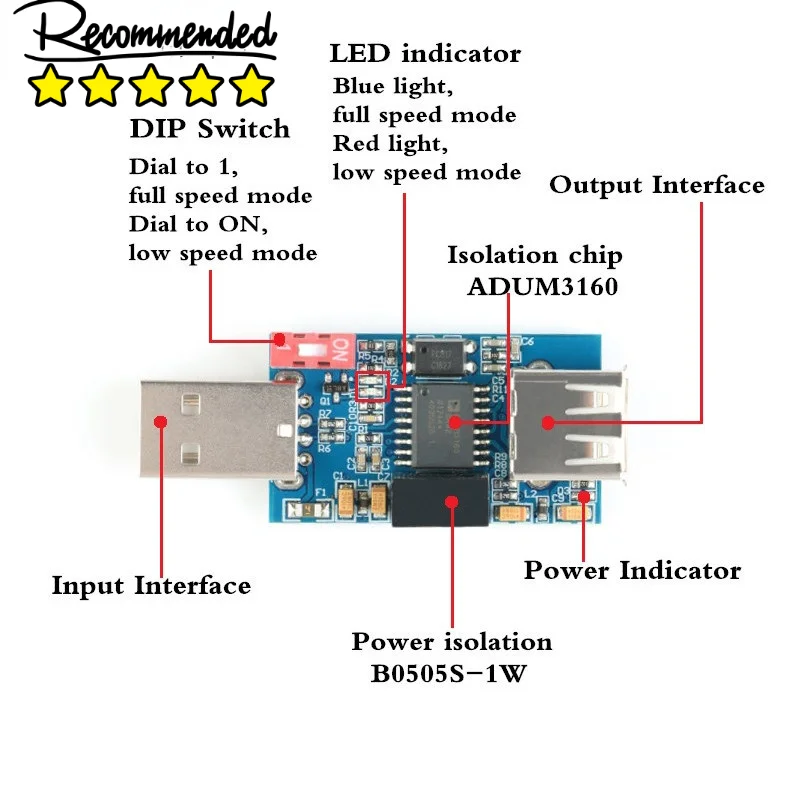 USB Isolator Module Protection Board ADUM3160 Single Isolation 2.0 1500V Coupling to |