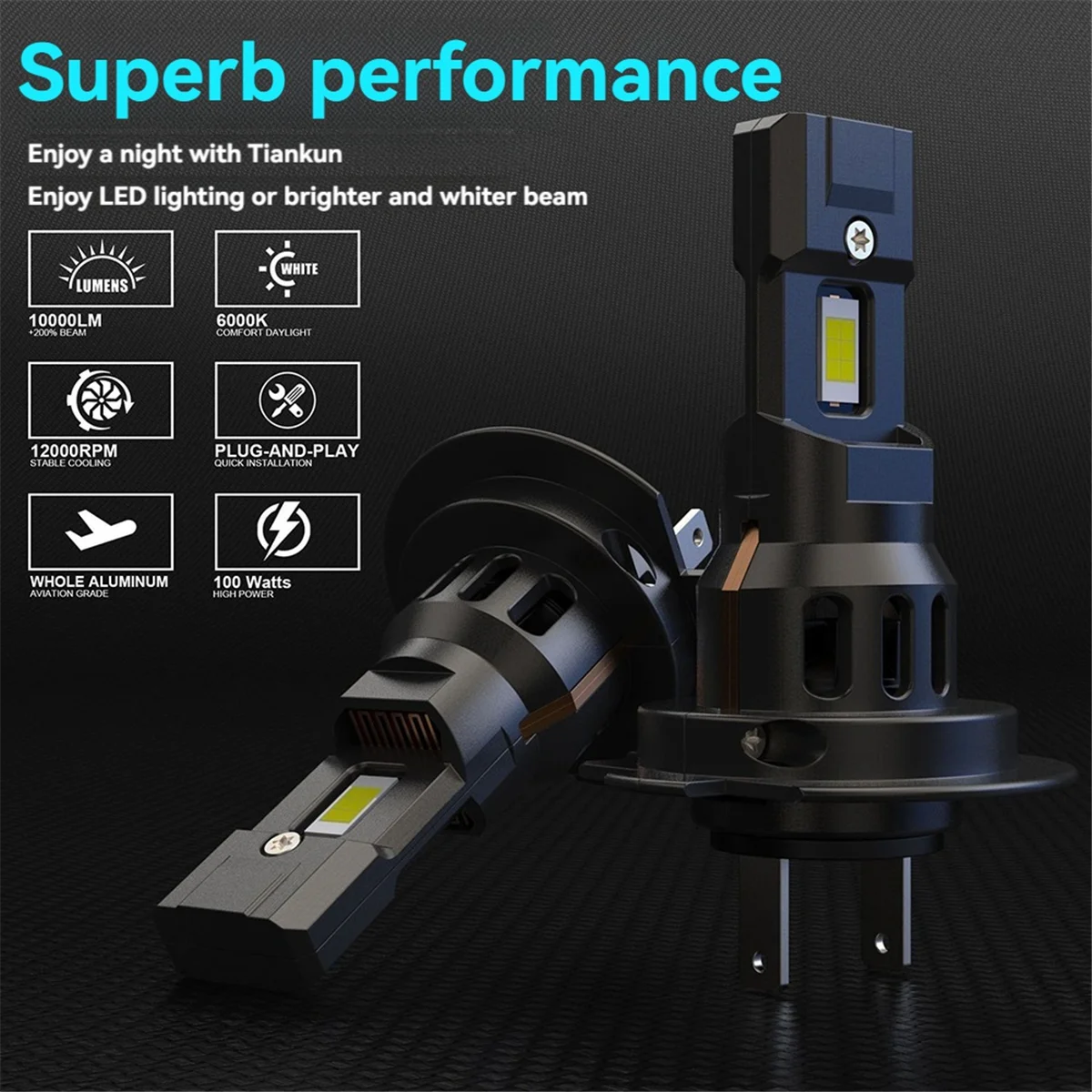 Беспроводная Светодиодная лампа для передних фар 2 шт. 3300 лм H7 66 Вт CSP