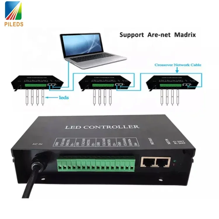 Фото 2026 H802RA 4-портовый контроллер вывода RGB RGBW Pixel Ethernet DMX Поддержка DMX512 UCS512 UCS1903 WS2811 SK6812 APA102 №4
