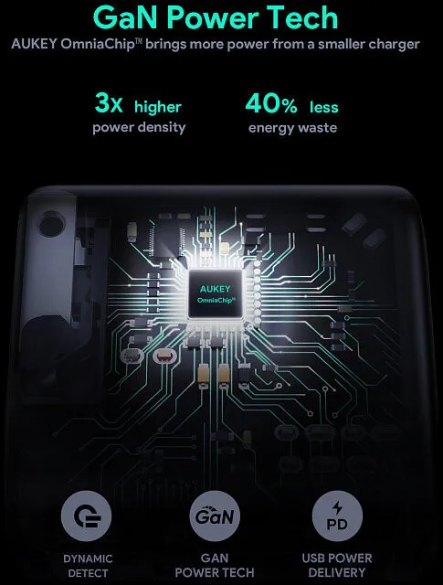 Сетевое зарядное устройство Aukey Omnia Mix PD 65W USB-A/C цвет Черный | Аксессуары для