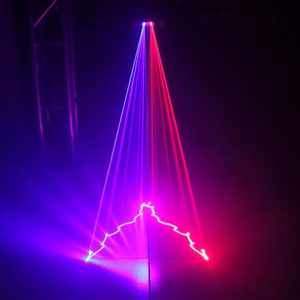 сканирующий луч