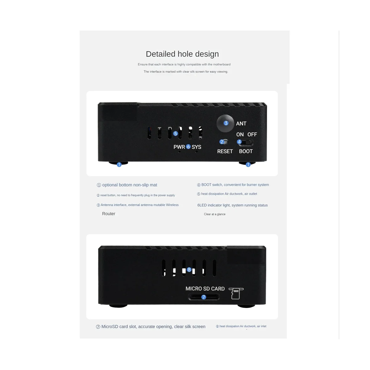 

Плата расширения Waveshare для Raspberry Pi CM4 Dual Gigabit, плата расширения для интернет-порта CM4 узла + металлическая фоторозетка стандарта США