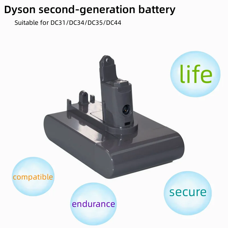 

New Rechargeable Battery For Dyson 22.2V 4800mAh Type B Li-ion Vacuum Cleaner Battery DC35 DC45 DC31 DC34 DC44