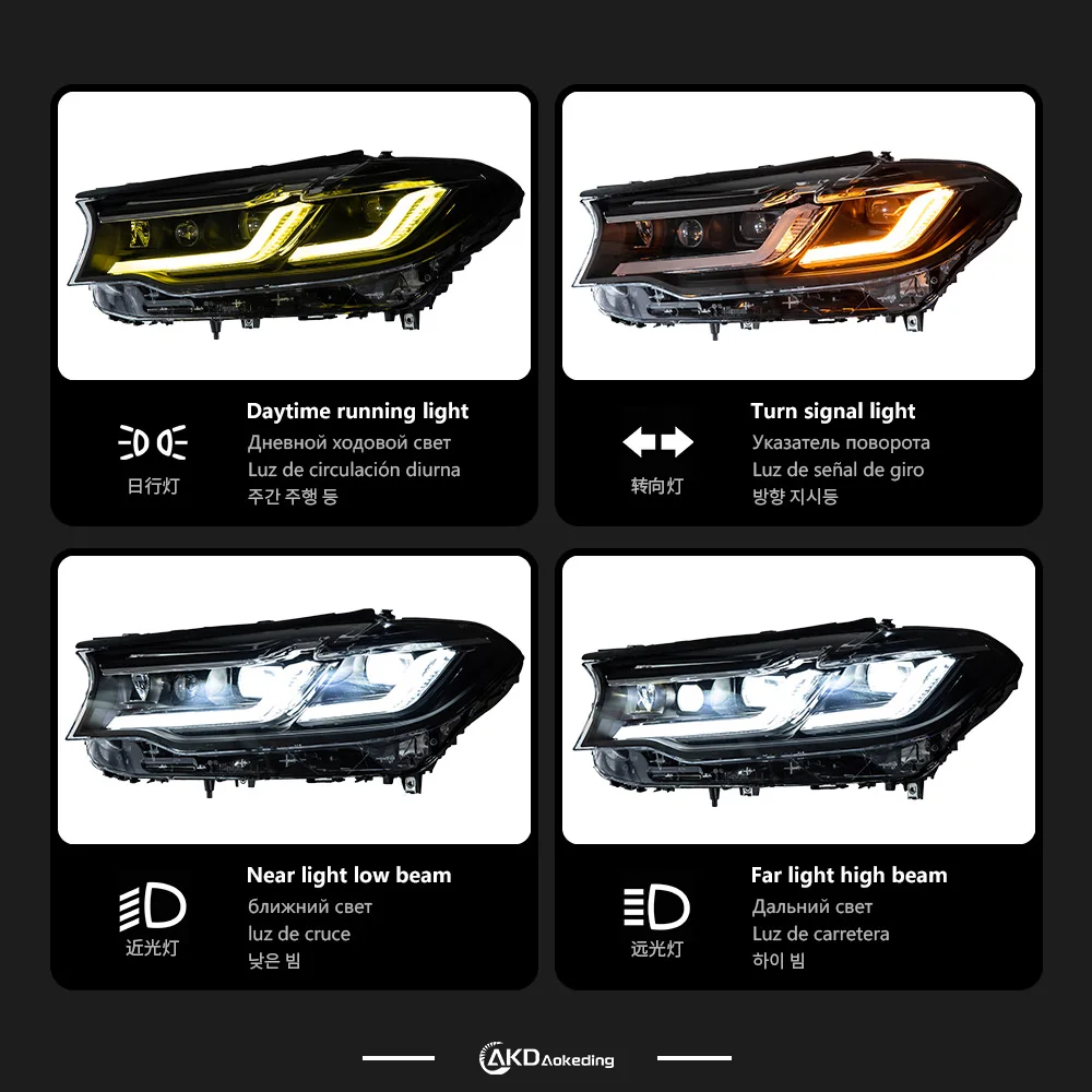 Фото Фары для BMW G30 525i 530i G38 LED 5 серии 2018-2020, автомобильные фары, стайлинг, DRL, сигнальные линзы, проектор, автоаксессуары №2