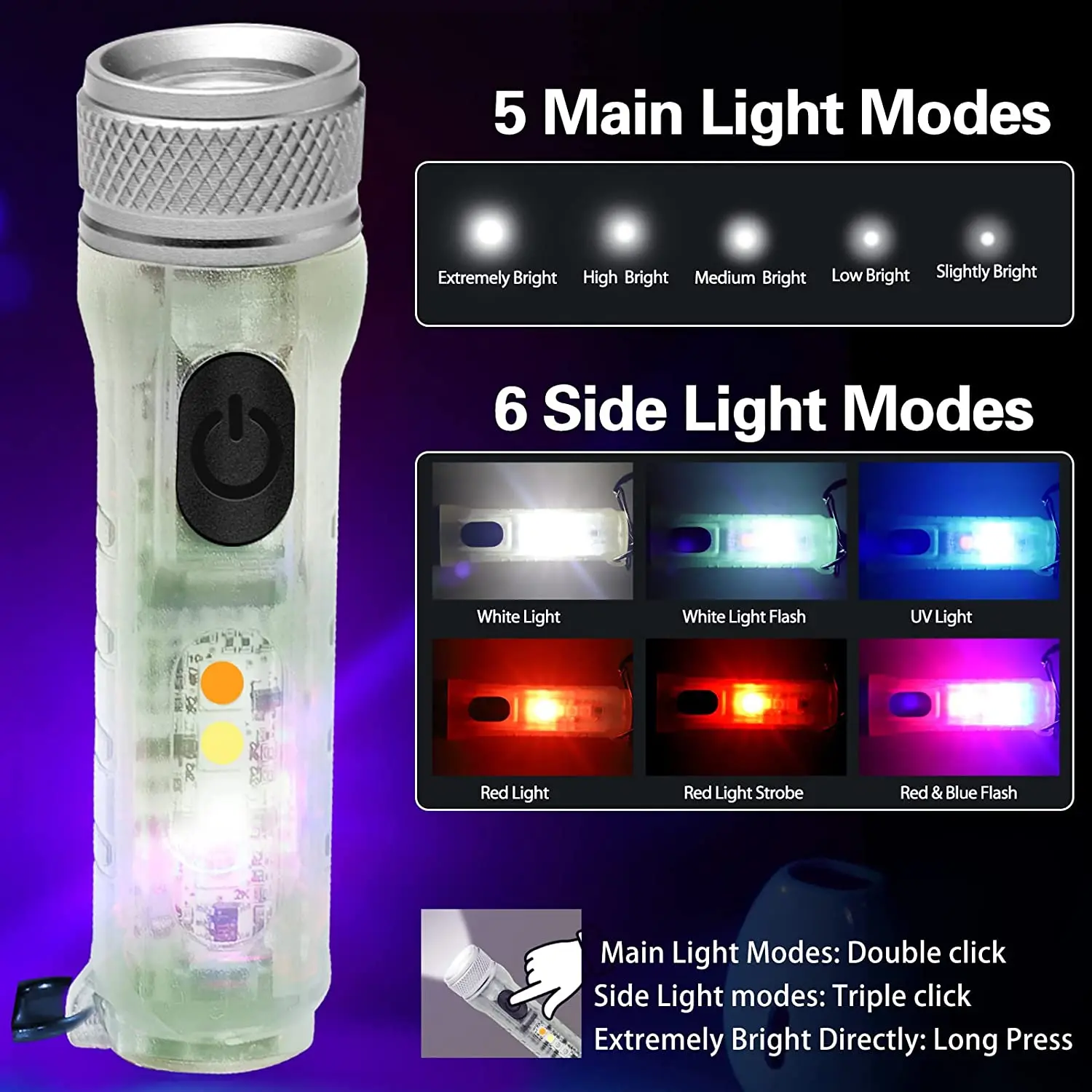 

ZK30 Waterproof Multi-function Mini Keychain Flashlight TYPE-C Fast Charging Fluorescent Magnetic Warning Camping Flashlight