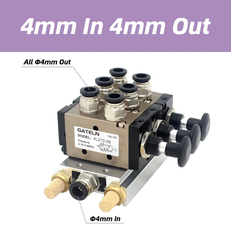 Пневматический переключатель распределительного клапана GATELN 4L210-08