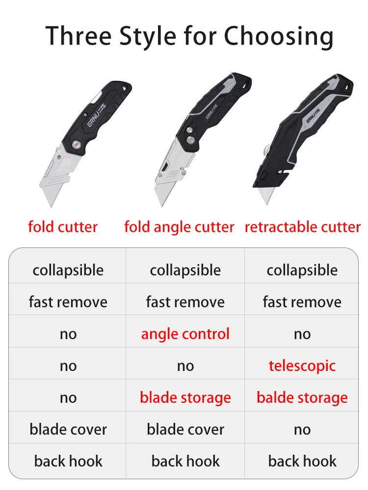 Многофункциональный нож SK5 сверхмощный выдвижной резак для картонных коробок и