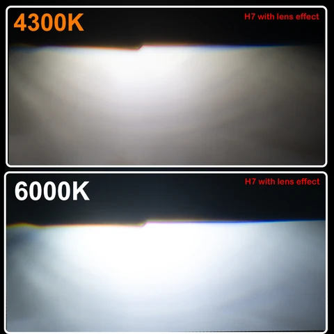 Автомобильная фара YHKOMS 6000K, 4300K, H4, H7, лампа головного света H1, H8, H9, H11, 9005, HB3, 9006, HB4, автомобильная лампа головного света, 300 Вт, лм