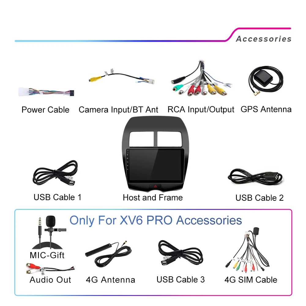 Автомобильная Мультимедийная система XIMA Pro 8 ядер Android Carplay 10 2din для Mitsubishi ASX 1 2010 -