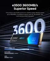 Ssd M.2 ORICO на 1 ТБ за 4290 рублей#1