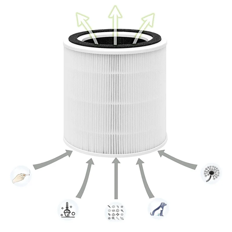 Сменные фильтры AP005 для очистителя воздуха TaoTronics TT-AP005 аксессуары фильтров H13 True