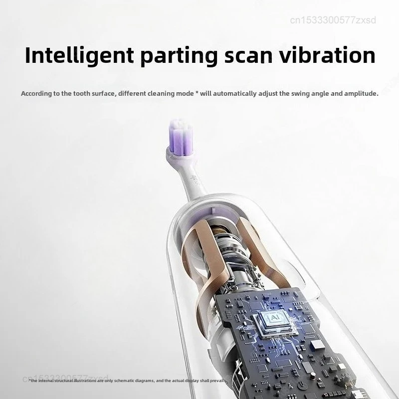 Фото Электрическая зубная щетка Xiaomi Sonic Sweep Vibration Pro с интеллектуальным распознаванием поверхности зуба, цифровым дисплеем, напоминаниями и водонепроницаемостью №3
