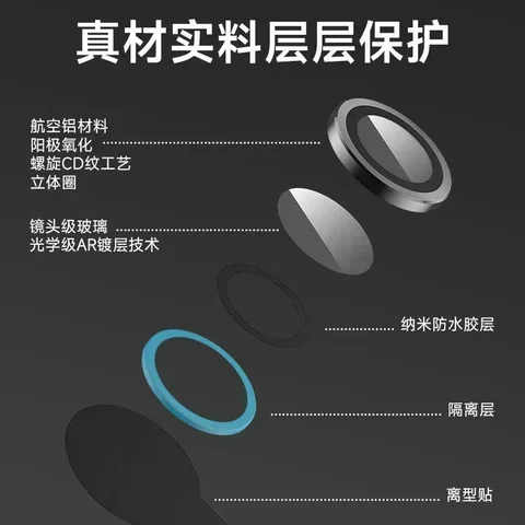 Для iPad Mini 2024 2021 Mini 7 6, ультра прозрачная защита объектива камеры, металлическое кольцо, защитная пленка из закаленного стекла, защитная крышка