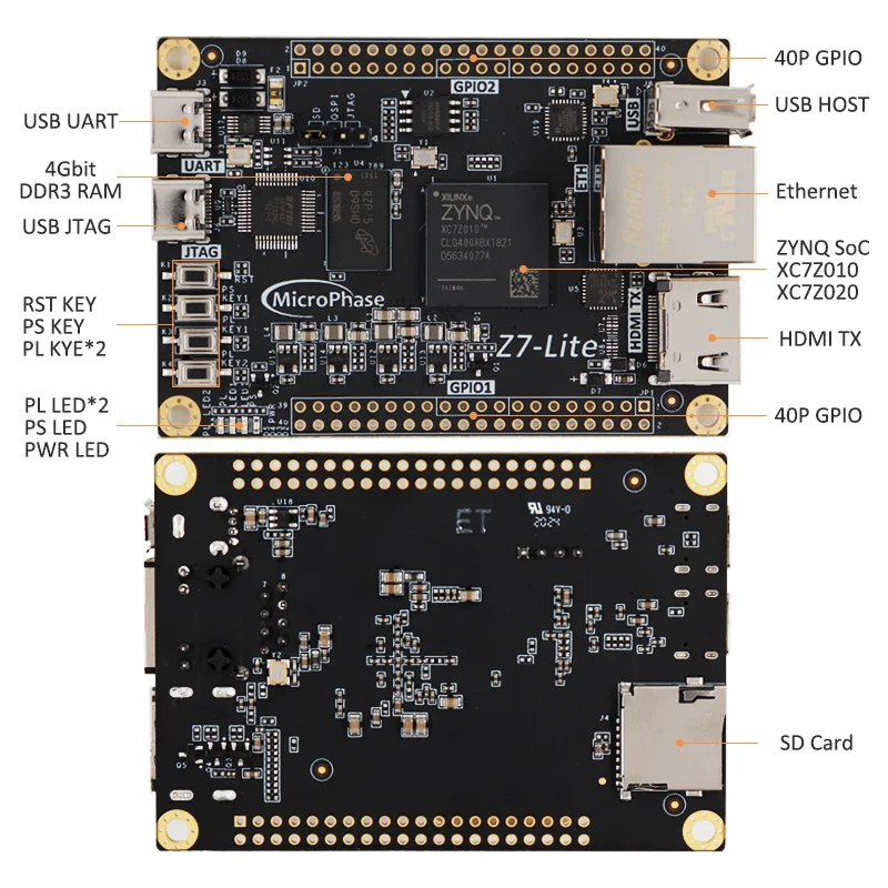 Микрофаза FPGA макетная плата ZYNQ Core Board XILINX ZYNQ7000 7020 7010 Z7 Lite |