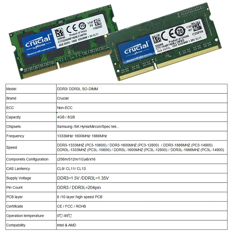 Память DDR3 DDR4 16 ГБ 8 1600 МГц DDR3L 32 Гб 2400 DIMM для ноутбука ОЗУ 4 240pin 2133 3200 204pin Sodimm PC3 |