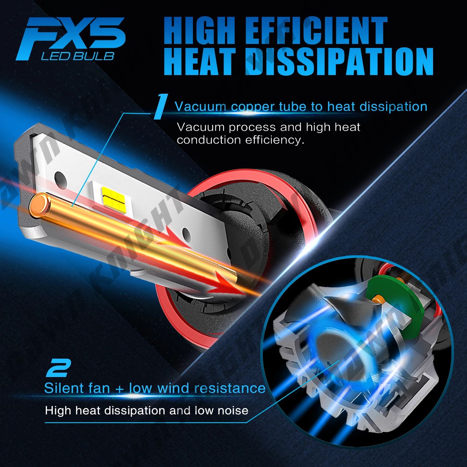 DAWNKNIGHT FX5 110 Вт H7 H4 H1 лампа светодиодная для авто автомобиля 2 шт 7035 Чип 6000K H11 HB3 9005 HB4