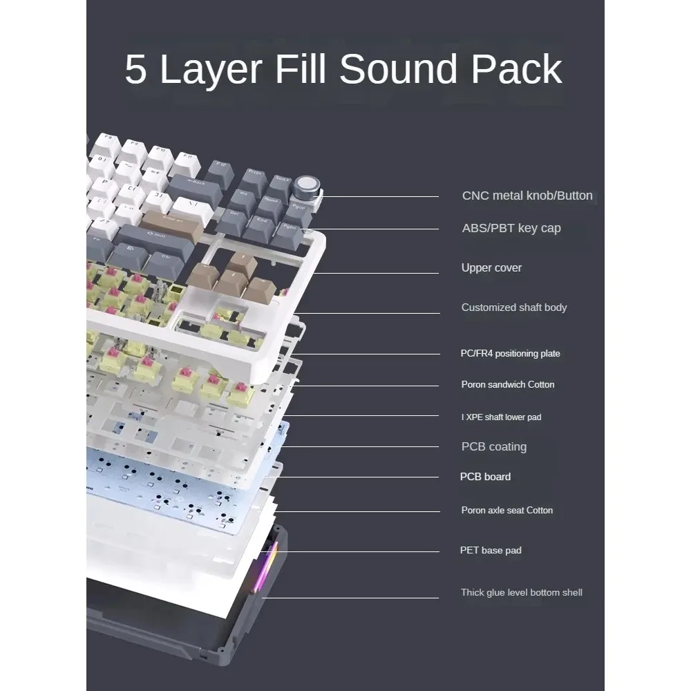Клавиатура iLovbee B87 механическая трехрежимная Беспроводная игровая эргономичная