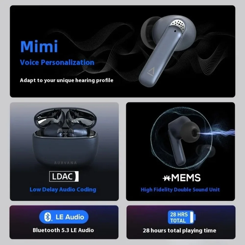 Фото Креативные беспроводные наушники Aurvana Ace Mimi TWS с драйвером xMEMS, поддержкой Qualcomm aptX, технологией Active Noise Cancelling (ANC) и Bluetooth. №5