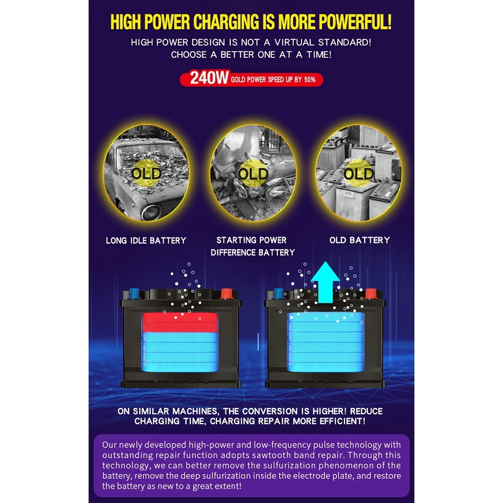 Умное зарядное устройство для автомобильного аккумулятора 12 В 24 а с ЖК-дисплеем