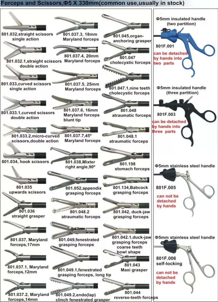 Geyi 10 мм лапароскопический хирургический щипцы для захвата утки