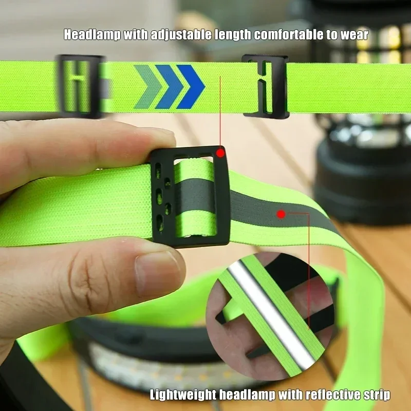 Многофункциональный светодиодный индукционный налобный фонарь со встроенным