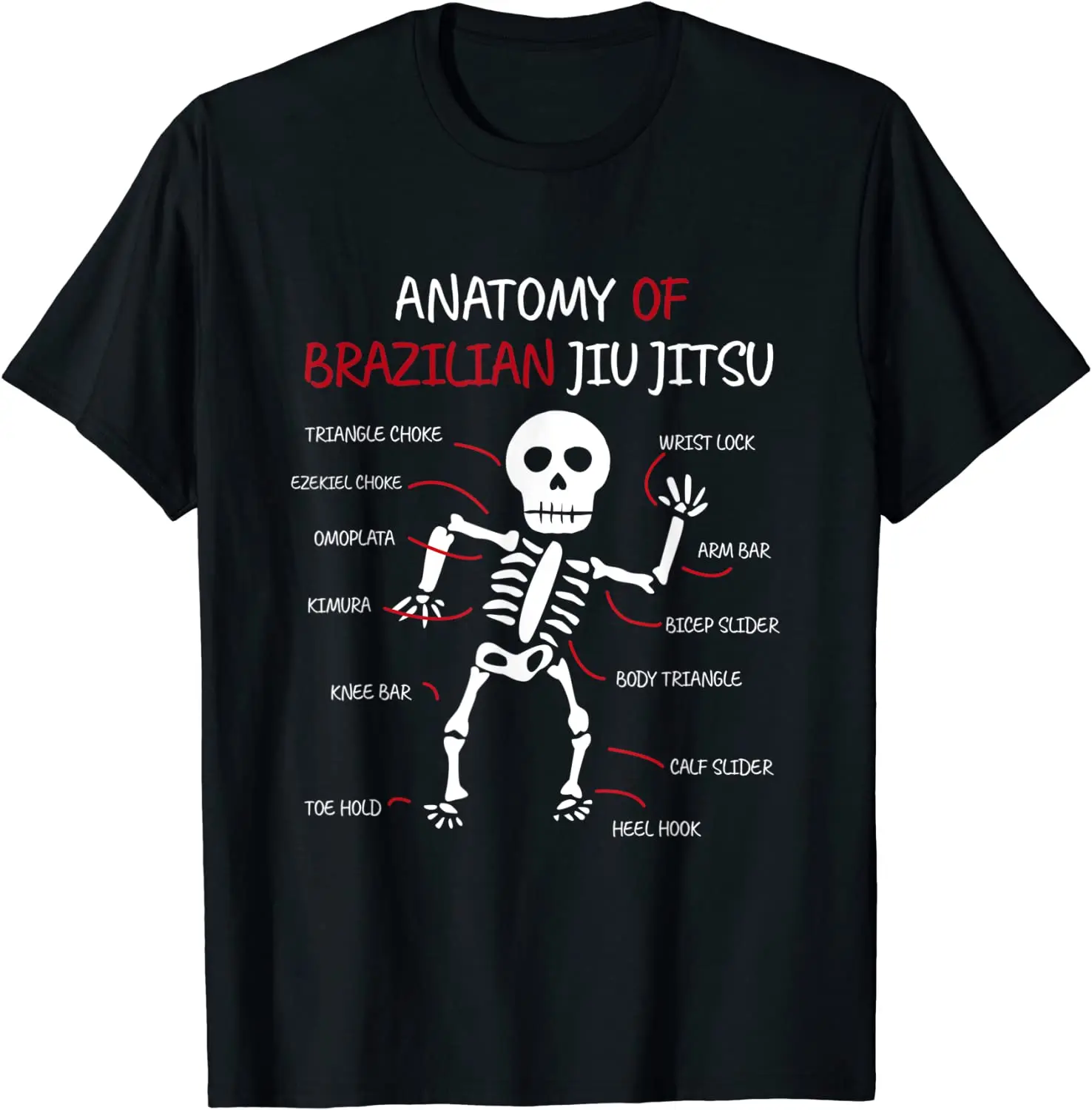 

Забавная Анатомия бразильской BJJ MMA Jujitsu Мужская футболка с коротким рукавом Повседневная хлопковая Футболка с круглым вырезом