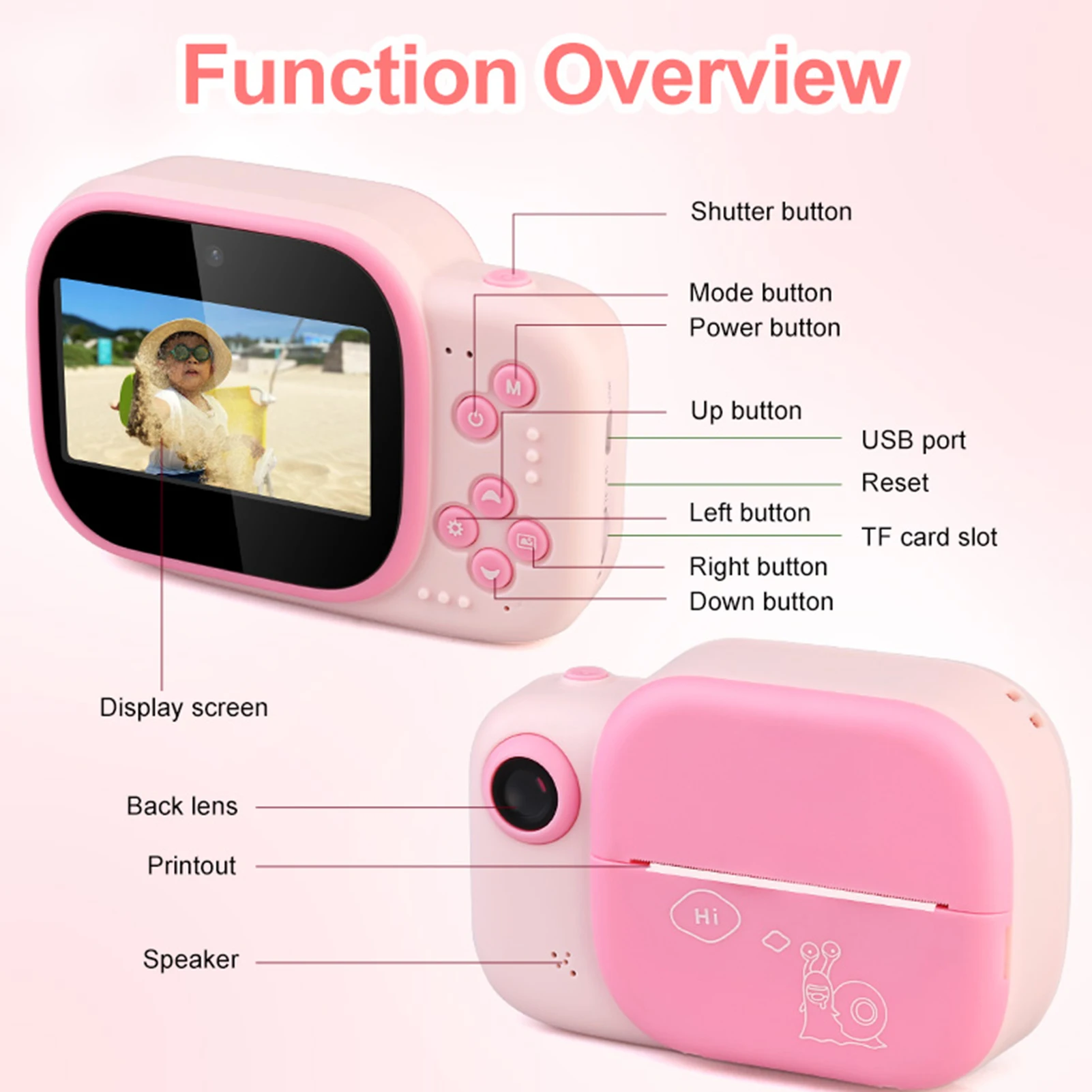 Детская камера для мгновенной печати с картой памяти 32 Гб 3-дюймовый экран HD 1080p